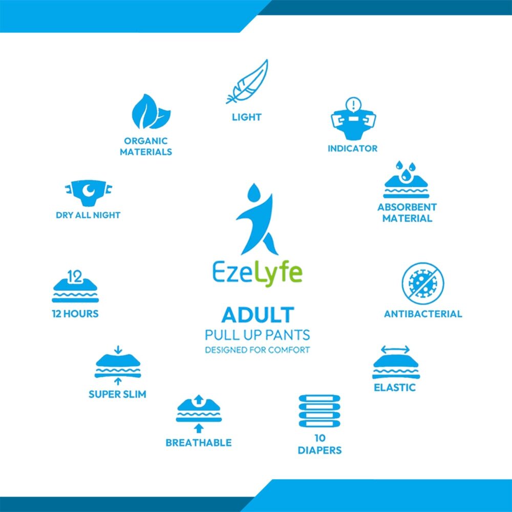 EzeLyfe Premium Adult Incontinence Pants Pull Up Diaper Unisex - Image 4