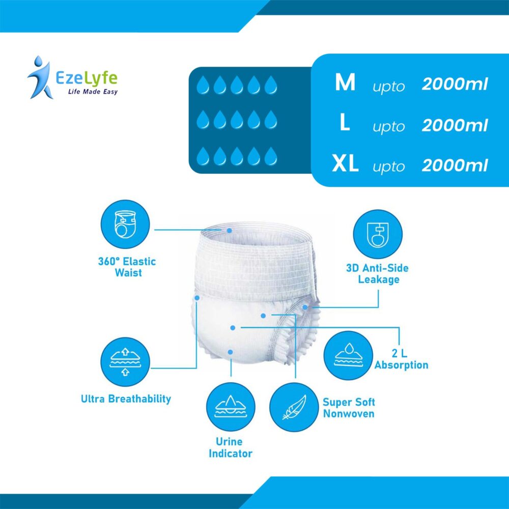 EzeLyfe Premium Adult Incontinence Pants Pull Up Diaper Unisex - Image 3